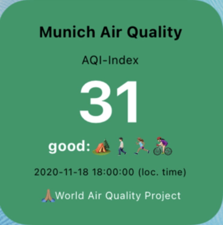 Air Quality (Fixed Location)