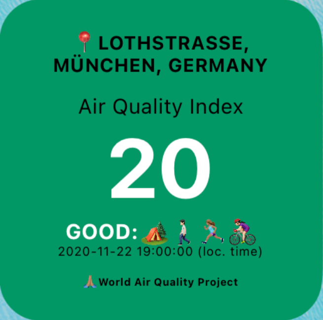 Air Quality (Location based)