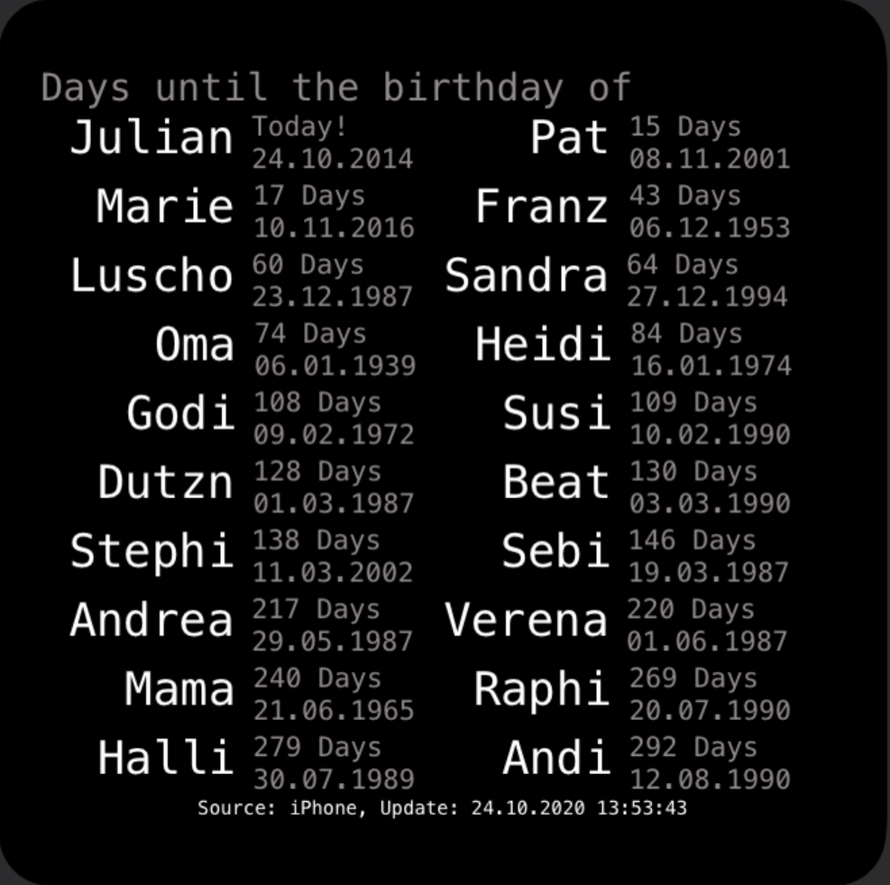 Birthdays