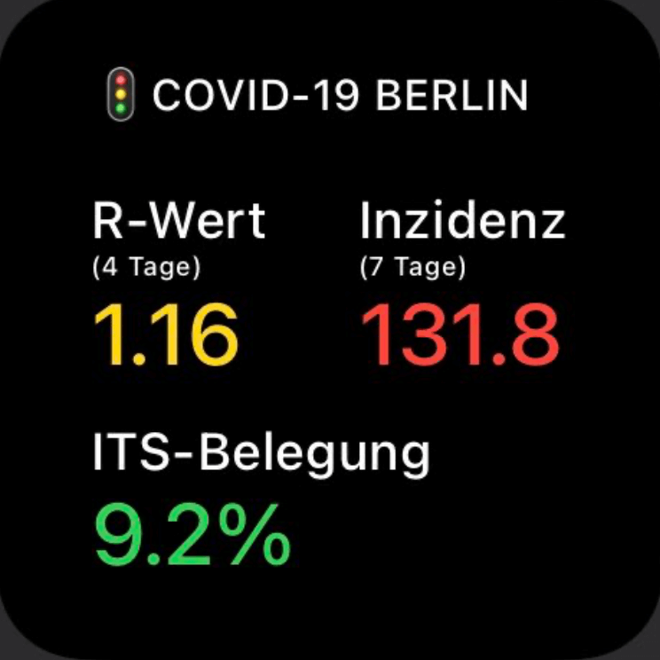 Corona Count Berlin