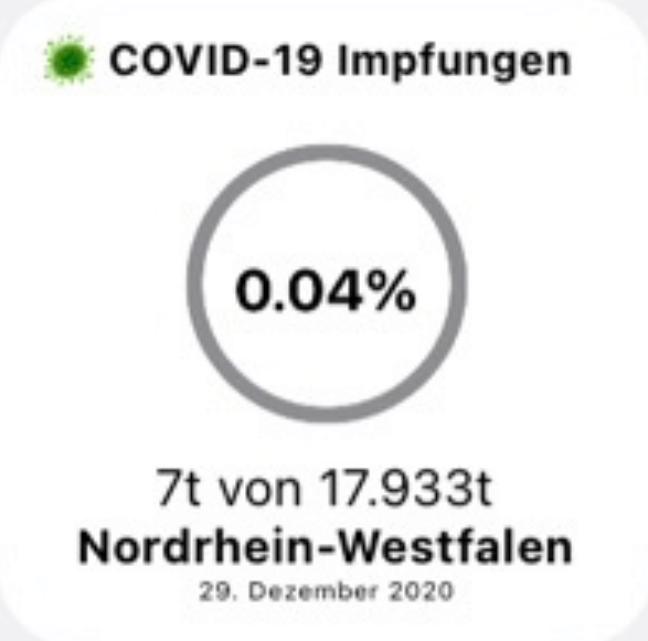 COVID-19 Vaccinations