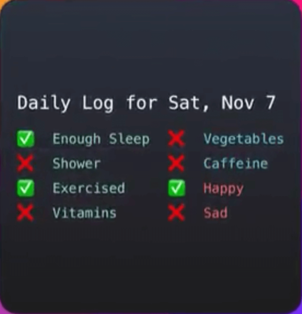 DailyLogWidget