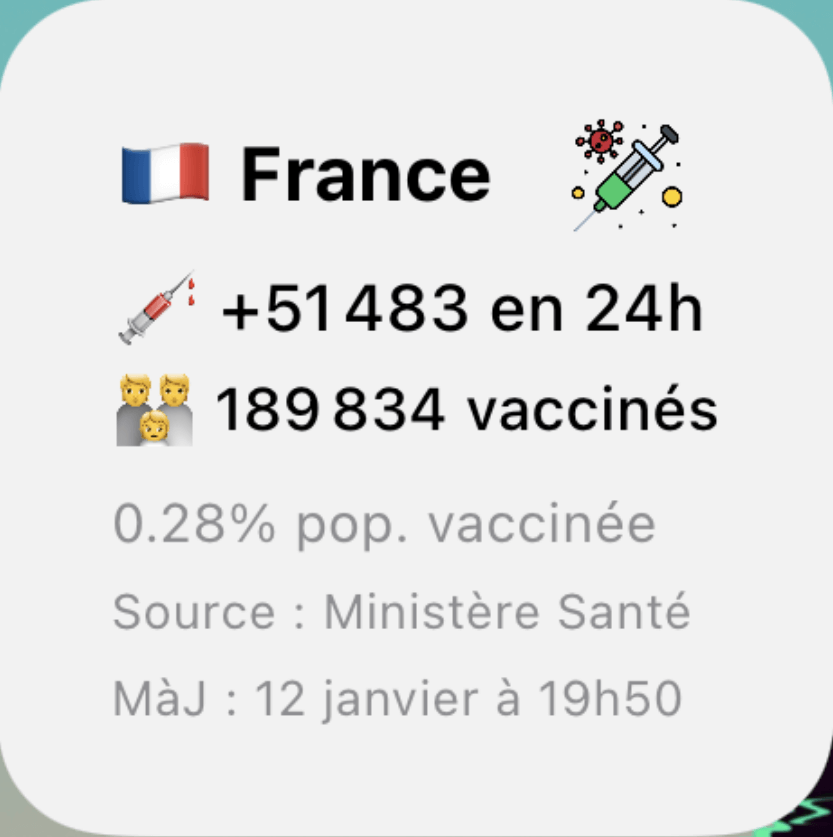 Vaccin Tracker France
